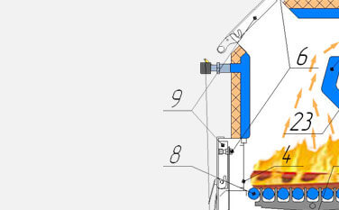 Котлы WIRT в Омске - сопровождение, монтаж и обслуживание